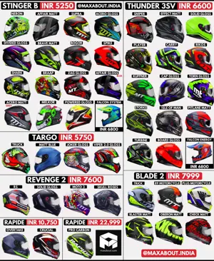 MT Helmets Price List in India