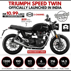 New Triumph Speed Twin Launched in India