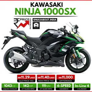 Kawasaki Ninja 1000SX Price Increased by INR 11,000