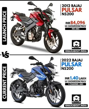 Bajaj Pulsar Price Comparison - 2012 Model vs 2022 Model
