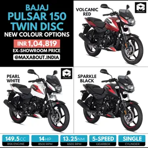 Bajaj Pulsar 150 Twin Disc Gets 3 New Colours in India