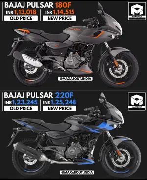 Bajaj Pulsar 180F & Pulsar 220F Price Increased