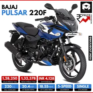 Bajaj Pulsar 220F Price Increased by INR 4,128!