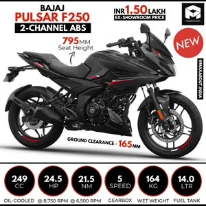 Bajaj Pulsar F250 Brooklyn Black Specs and Ex-Showroom Price