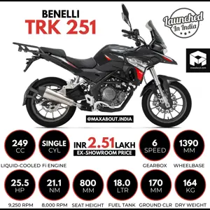 Quick Infographic of Benelli TRK 251