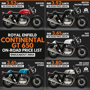 2023 Royal Enfield Continental GT 650 On-Road Price List