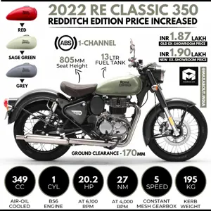 RE Classic 350 Redditch Edition Price Increased by Rs 3,000