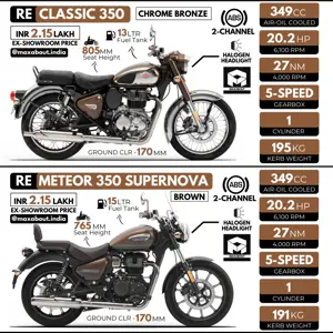 Same Brand, Same Price - Which One Would You Choose - Classic or Meteor?