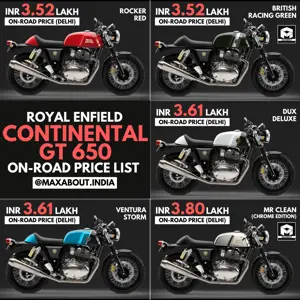 2022 RE Continental GT 650 On-Road Price List (June 2022)