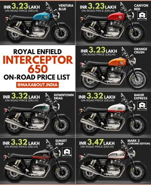 Latest Royal Enfield Interceptor 650 On-Road Price List