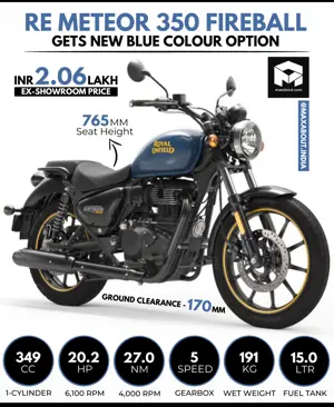 Royal Enfield Meteor 350 Fireball Gets New Blue Colour Option