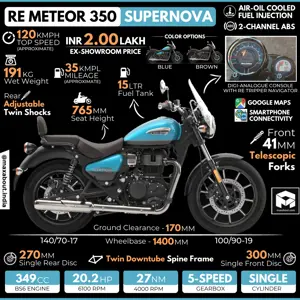 Royal Enfield Meteor 350 Supernova: All You Need to Know