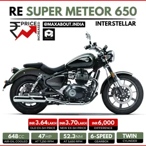 Royal Enfield Super Meteor 650 Interstellar Price Increased by Rs 6,000 in India