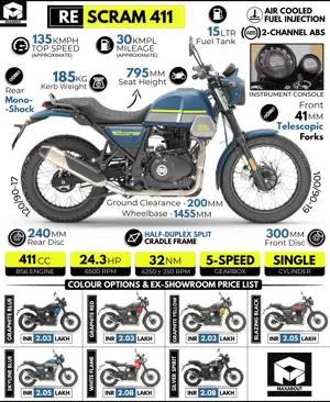 Royal Enfield Scram 411 - All You Need to Know