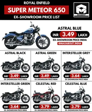 Royal Enfield Super Meteor 650 Colour-Wise Price List