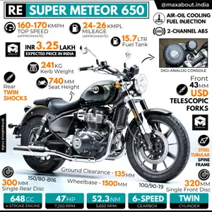 Royal Enfield Meteor 650 - All You Need to Know