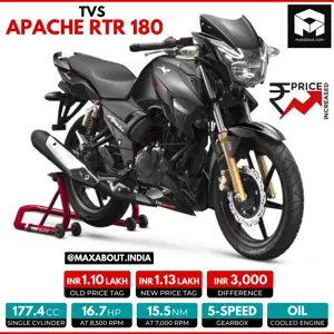 TVS Apache RTR 180 2V Price Increased!