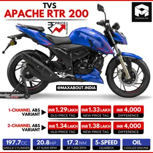 TVS Apache RTR 200 4V Price Increased!