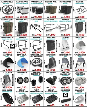 Royal Enfield Accessories Price List (Part III)