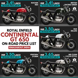 Latest Royal Enfield Continental GT 650 On-Road Price List