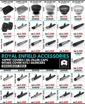 Royal Enfield Accessories Price List (Part I)