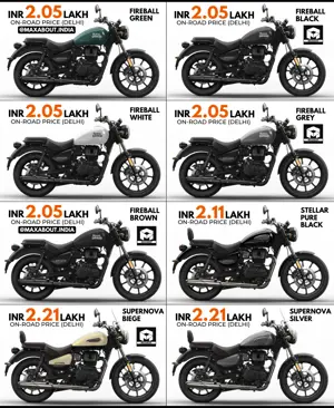 Royal Enfield Meteor 350 Custom Colours On-Road Price List