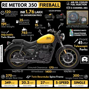 Royal Enfield Meteor 350 Fireball: All You Need to Know