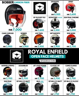 Royal Enfield Open Face Helmets Official Price List