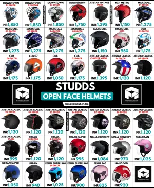 Studds Open-Face Helmets Price List