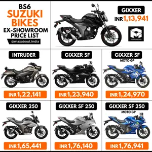 BS6 Suzuki Bikes Ex-Showroom Price List