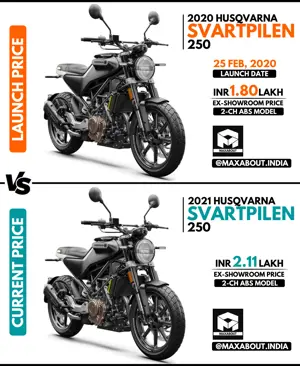 Husqvarna Svartpilen 250: Launch Price vs Current Price