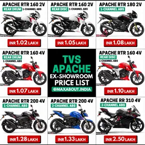TVS Apache RTR and RR Price List (March 2021)