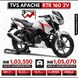 TVS Apache RTR 160 2V Price Increased Again