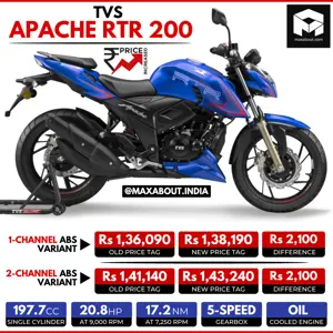 TVS Apache RTR 200 Price Increased by Rs 2,100