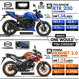 TVS Apache RTR 200 vs Honda Hornet 2.0 (Quick Comparison)