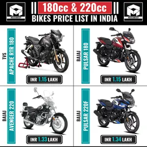 180cc and 220cc Bikes Price List - Apache | Pulsar | Avenger