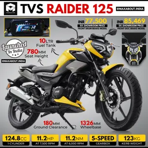 Quick Infographic of TVS Raider 125