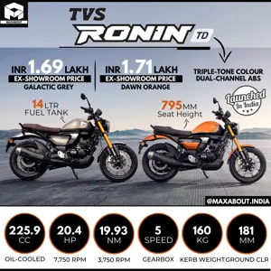 TVS Ronin TD Key Specs and Ex-Showroom Price
