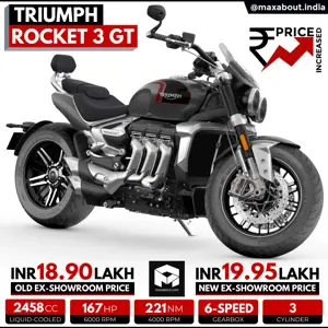 Triumph Rocket 3 GT Price Increased by INR 1.05 Lakh!