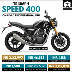 Triumph Speed 400 On-Road in Bengaluru