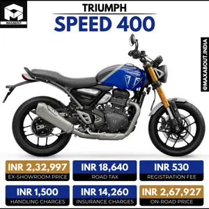 Triumph Speed 400 On-Road Price Revealed!