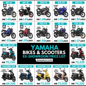 Yamaha Bikes & Scooters Ex-Showroom Price List