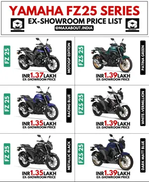 Yamaha FZ 25 Series Price List [UPDATED]