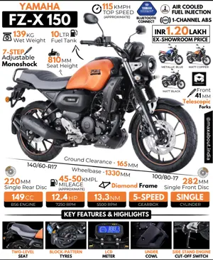 Yamaha FZ-X 150: All You Need to Know