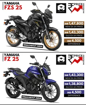250cc Yamaha FZ and FZS Price Increased by Rs 4,500