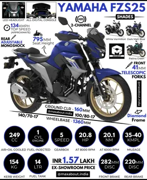 Yamaha FZS25: All You Need to Know