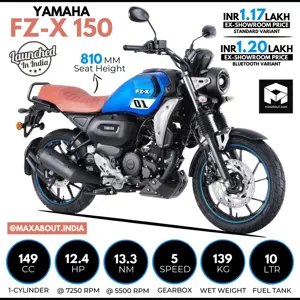 Yamaha FZ-X Officially Launched in India