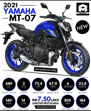 2021 Yamaha MT-07 Officially Unveiled