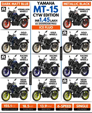 Yamaha MT-15 CYW Colour Options and Key Specifications