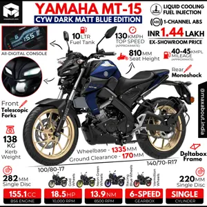Yamaha MT-15 CYW Dark Matt Blue Edition Infographic